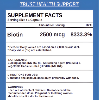 Biotin Capsules